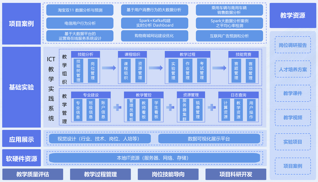 凤凰联盟·(中国区)官方网站
