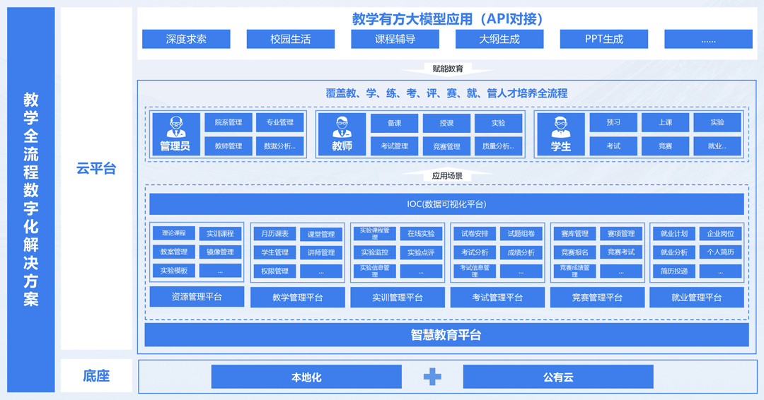 凤凰联盟·(中国区)官方网站