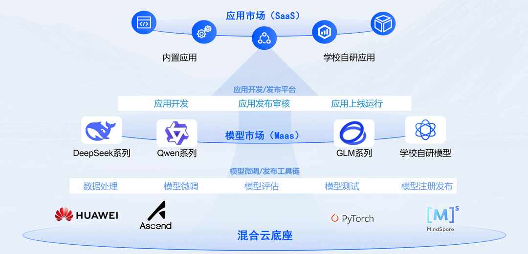 凤凰联盟·(中国区)官方网站