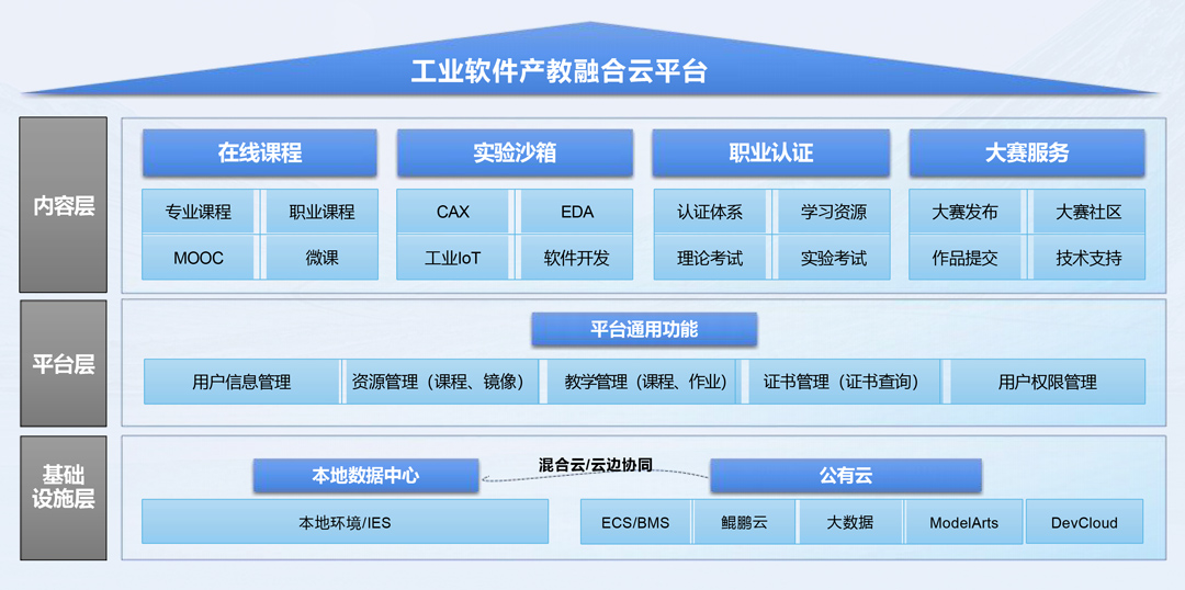 凤凰联盟·(中国区)官方网站