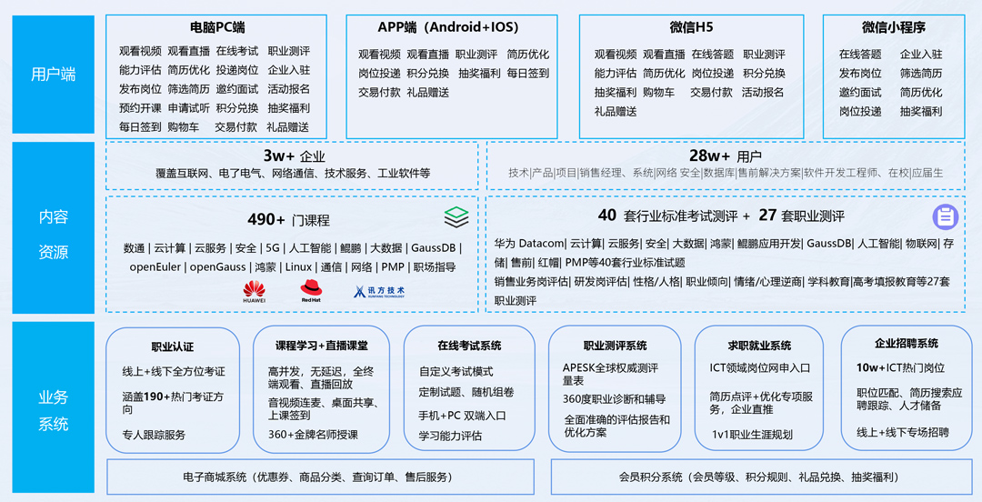 凤凰联盟·(中国区)官方网站
