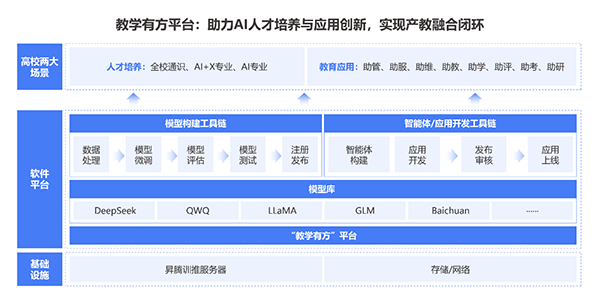 凤凰联盟·(中国区)官方网站