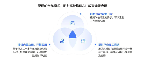 凤凰联盟·(中国区)官方网站