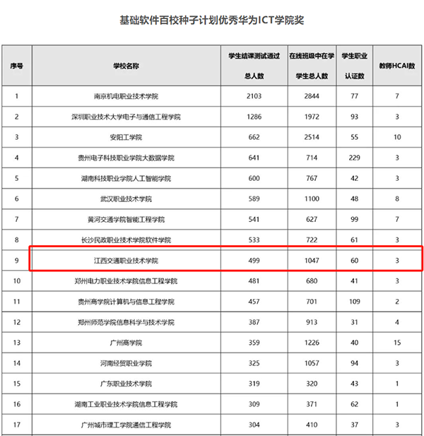 凤凰联盟·(中国区)官方网站
