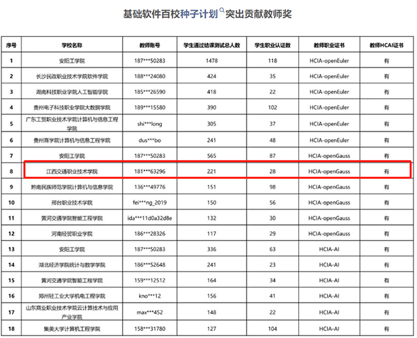 凤凰联盟·(中国区)官方网站