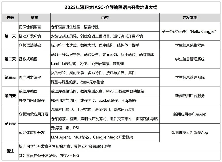 凤凰联盟·(中国区)官方网站
