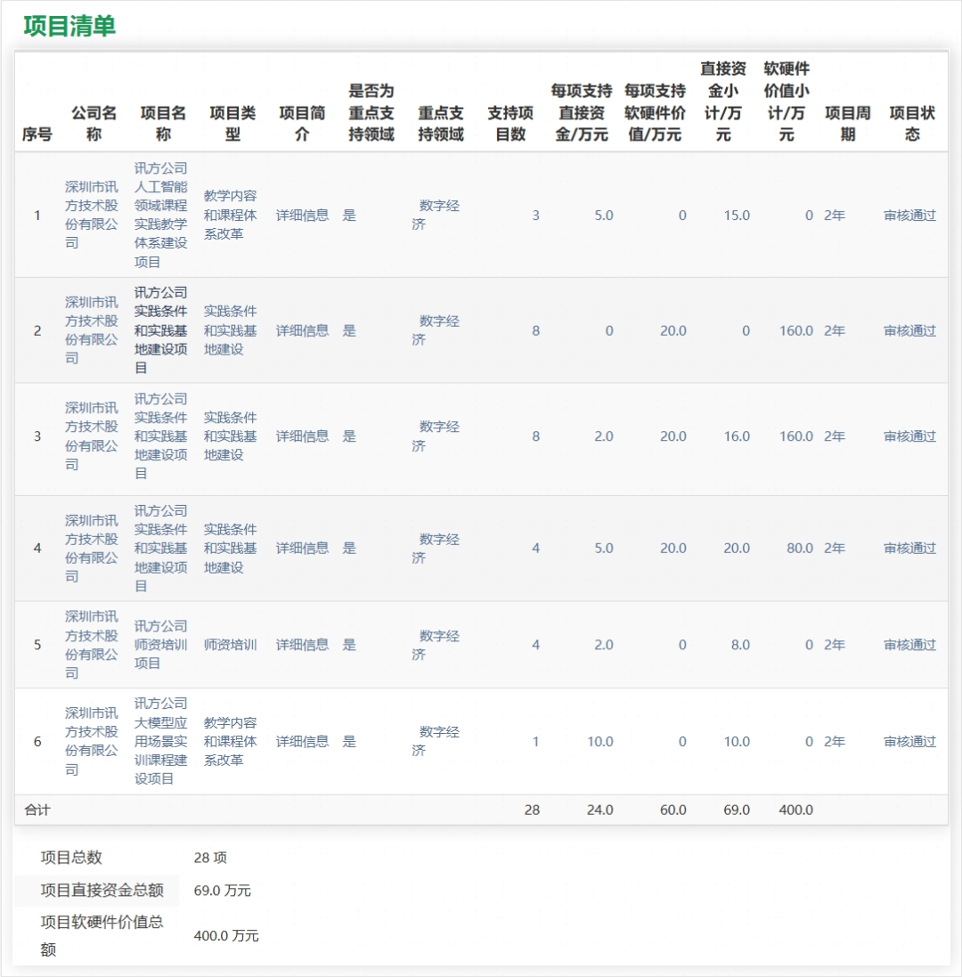 凤凰联盟·(中国区)官方网站