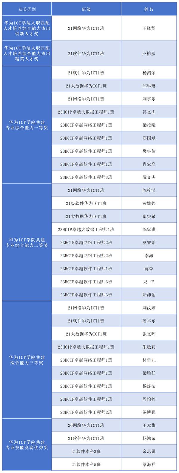 凤凰联盟·(中国区)官方网站
