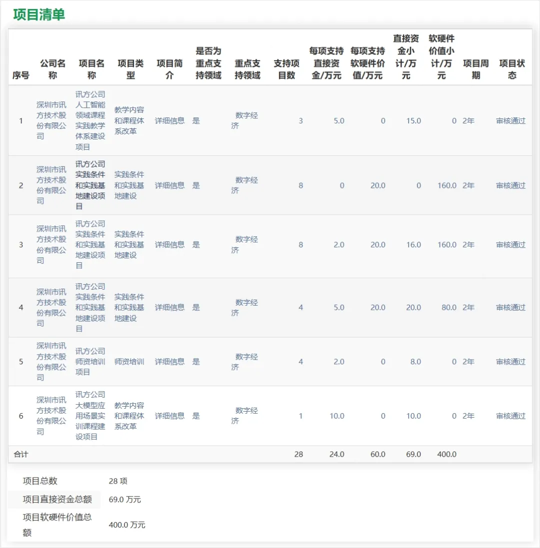 凤凰联盟·(中国区)官方网站