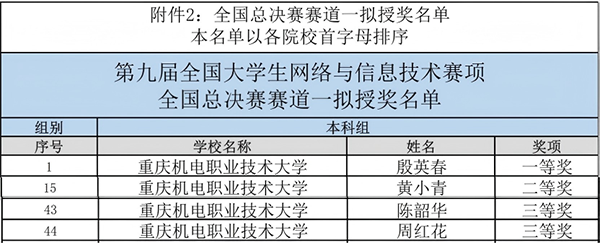 凤凰联盟·(中国区)官方网站